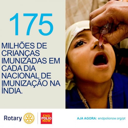 vacinação de polio na Índia